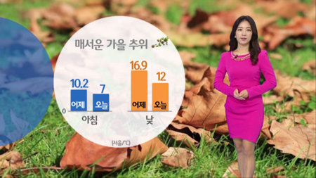 매서운 가을 추위