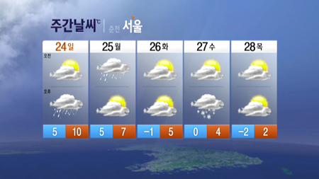 주간날씨 24일~25일 전국 대부분 지방 비